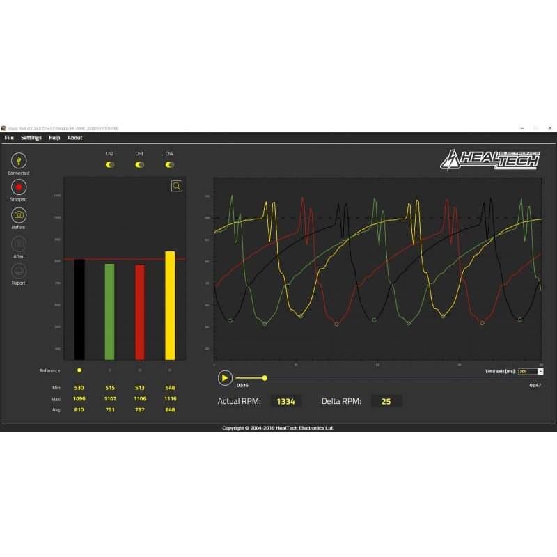 Healtech e-Sync Tool - Image 6