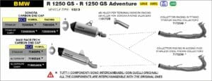 BMW R1250GS 2019 2020 2021 2022 2023 2024 Arrow Exhaust