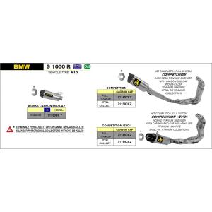 1f1a506e-0eb8-49ef-a8ee-a79927efee6a_BMW_S_1000_R_14-16