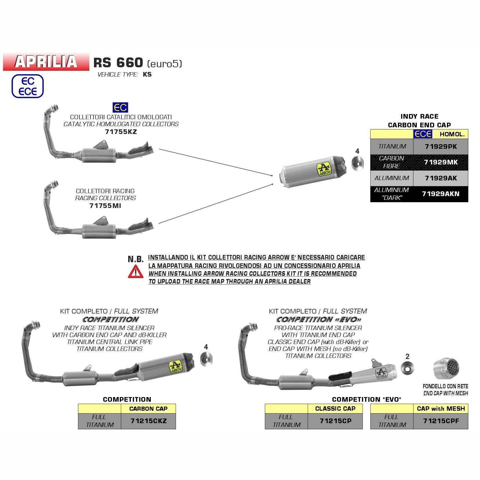 RS660-2020-2021-Arrow-Exhaust-e1638706951374-1