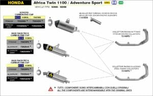 Honda CRF1100L Africa Twin 2020 2021 2022 2023 Arrow Exhaust