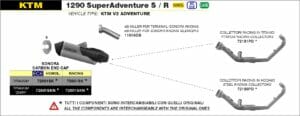KTM 1290 Super Adventure S / R 2021 2022 2023 2024 Arrow Exhaust