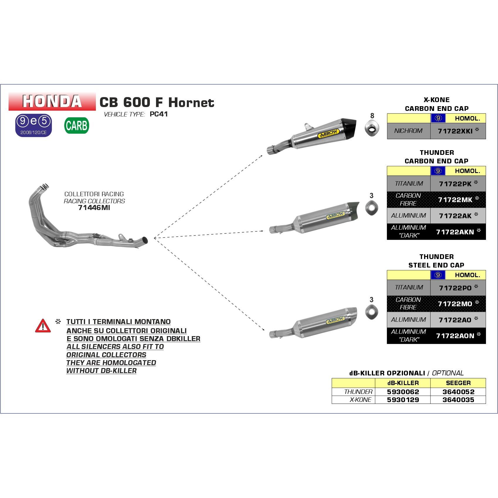 Honda-CB600-Hornet-2007-2008-2009-2010-2011-2012-2013-Arrow-Exhaust