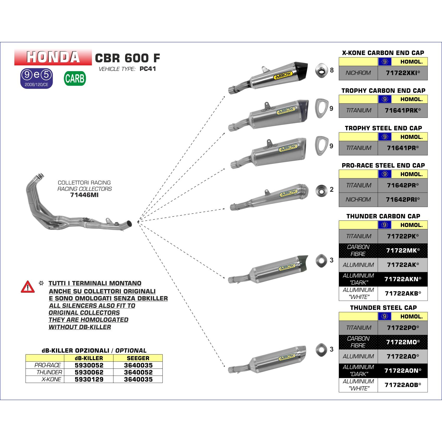 Honda-CBR600F-2011-2012-2013-Arrow-Exhaust
