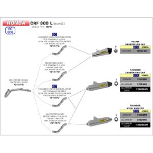 Honda-CRF300L-2021-Arrow-Exhaust