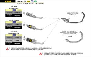 ktm 125 duke 2021 arrow exhaust