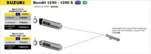 suzuki gsf1250 / gsf1250s bandit 2007 2008 2009 2010 2011 2012 2013 2014 2015 2016 arrow exhaust