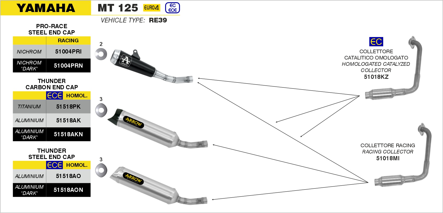 yamaha mt125 2020 arrow exhaust