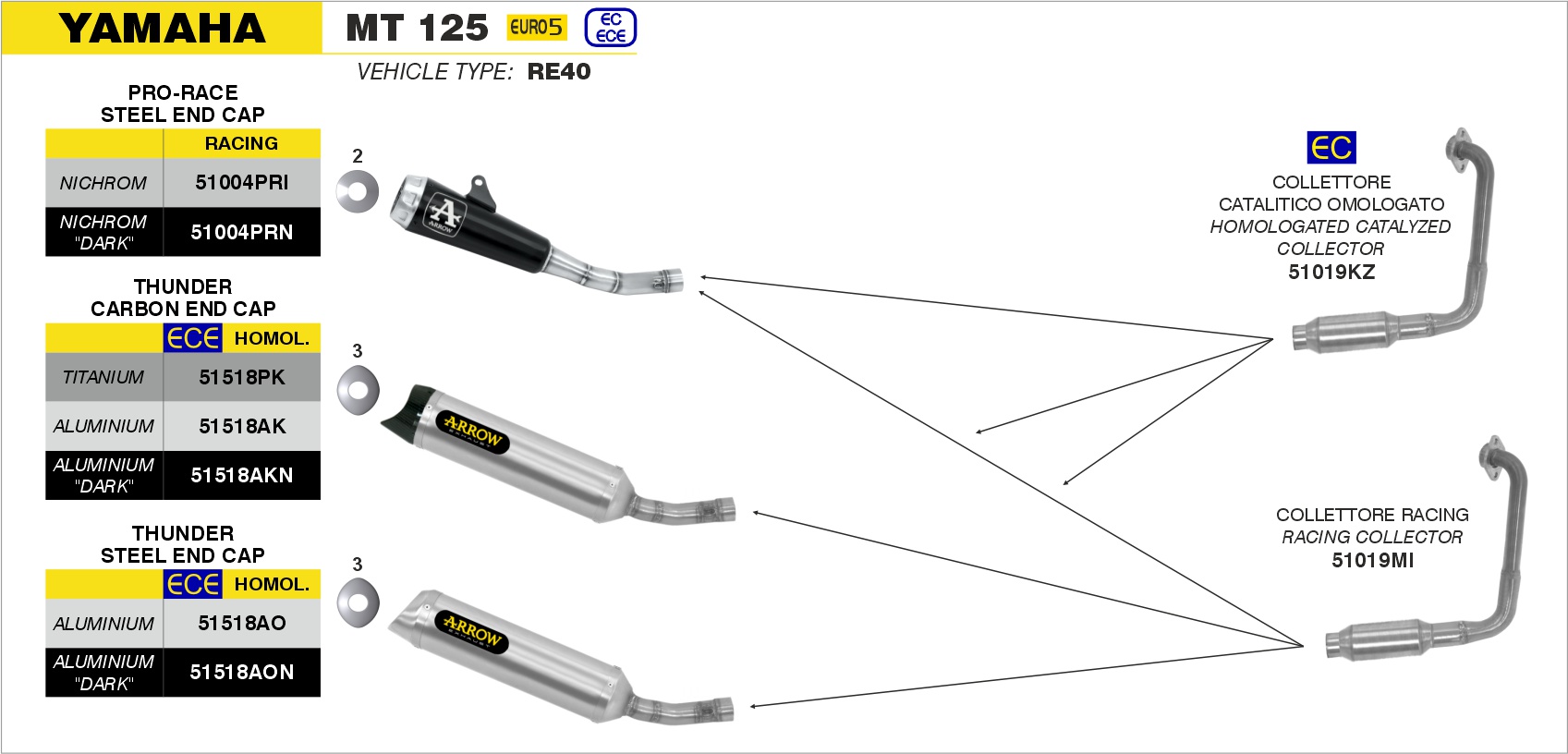 yamaha mt125 2021 2022 2023 2024 arrow exhaust