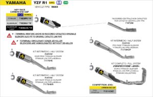 yamaha yzf r1 2020 2021 2022 2023 2024 arrow exhaust