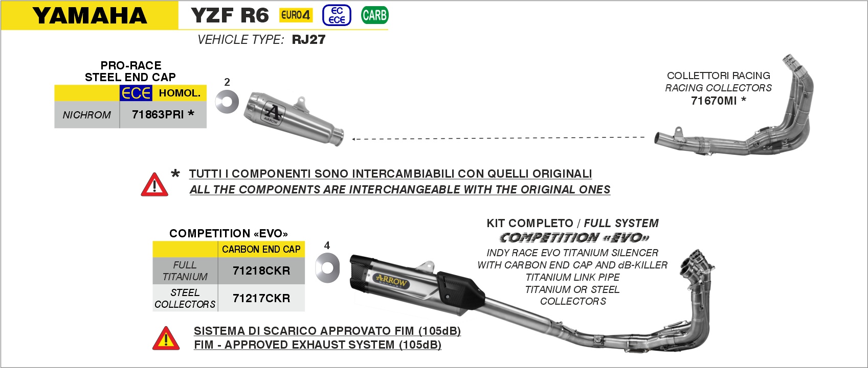 yamaha yzf r6 2017 2018 2019 2020 2021 2022 2023 2024 arrow exhaust