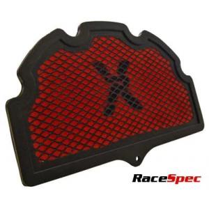 MPX105R