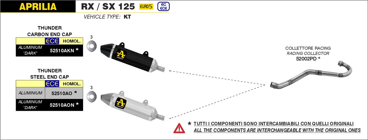 Arrow-Aprilia-SX125