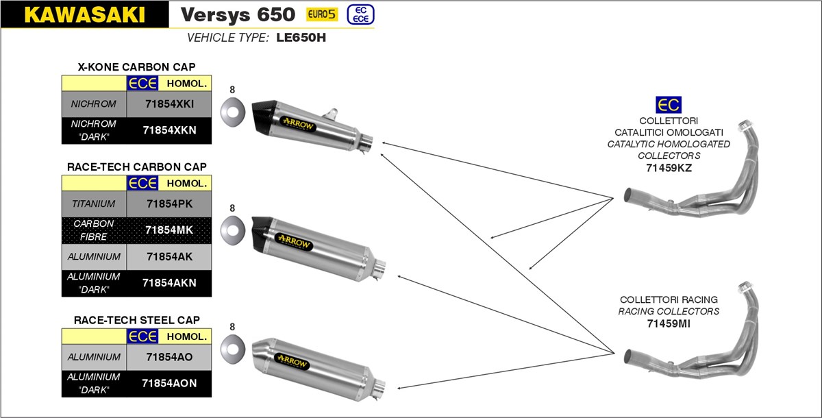 Arrow_Kawasaki_Versys_650_21-22
