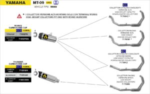 yamaha mt 09 2021 2022 2023 arrow exhaust
