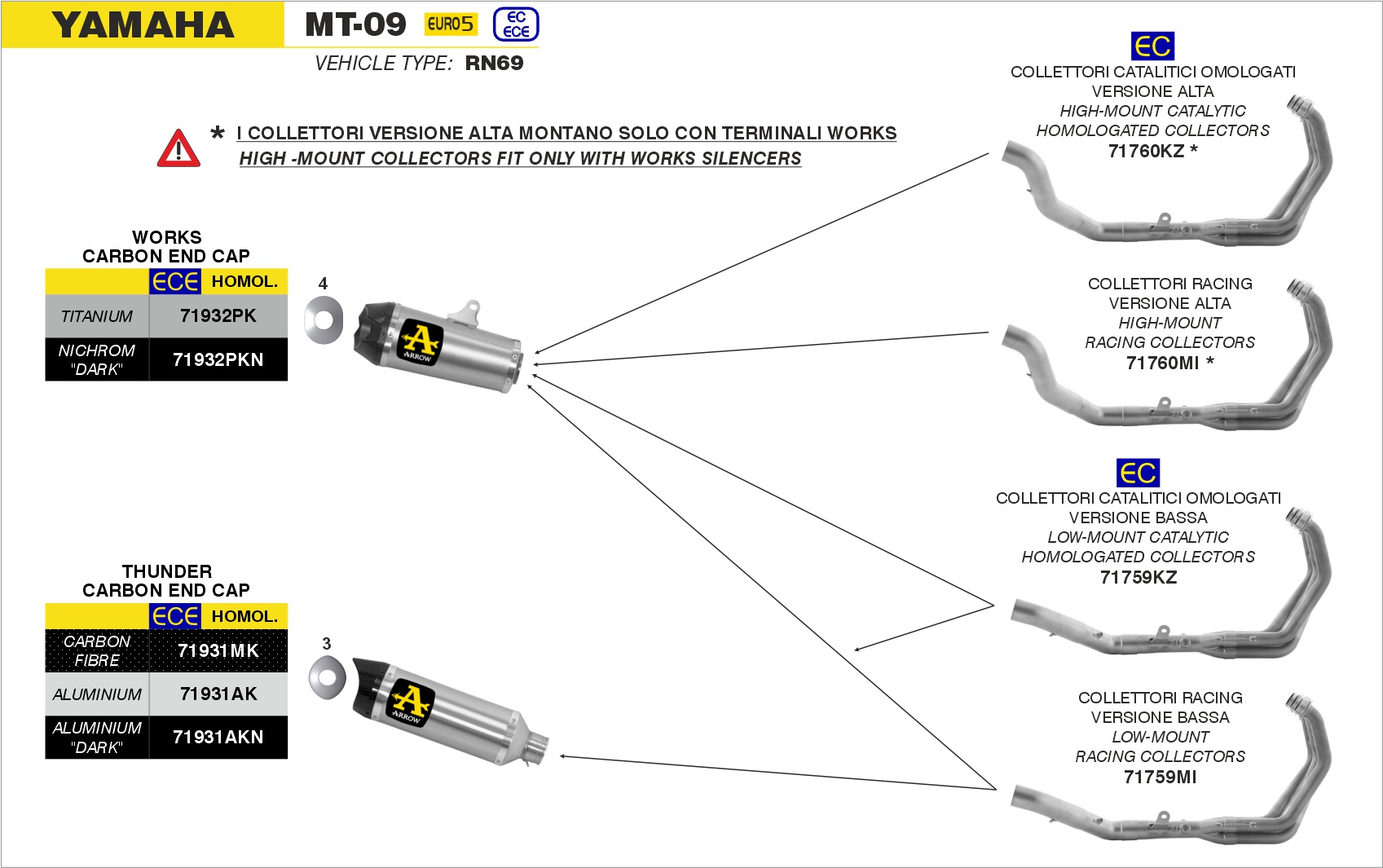 yamaha mt 09 2021 2022 2023 arrow exhaust
