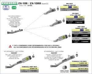 Kawasaki ZX-10R  / ZX-10RR (Euro 5) 2021 2022 2023 2024 Arrow Exhaust