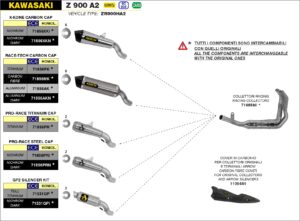 kawasaki z900rs 2022 2023 arrow exhaust (copy)