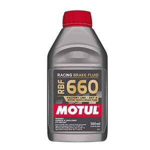 Brake & Clutch Fluid