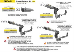 ducati streetfighter v2 2022 2023 2024 arrow exhaust