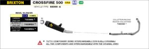 brixton saxby 250 / cromwell 250 2019 2020 arrow exhaust (copy)