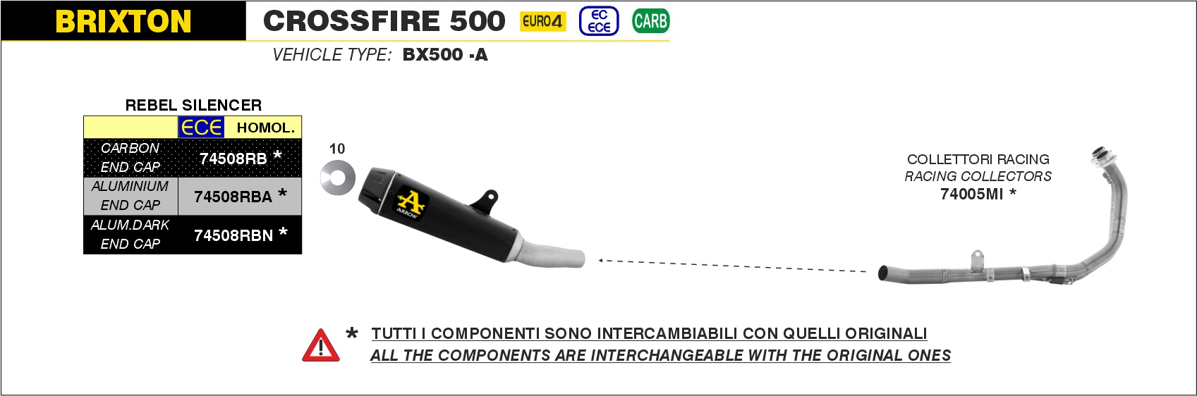 brixton saxby 250 / cromwell 250 2019 2020 arrow exhaust (copy)