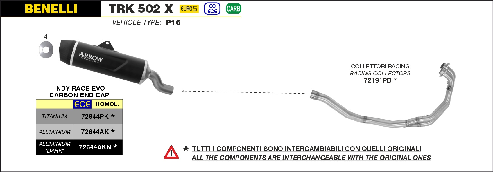 bmw m1000r 2023 arrow exhaust (copy)