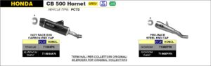 bmw r1300 gs 2024 arrow exhaust (copy)