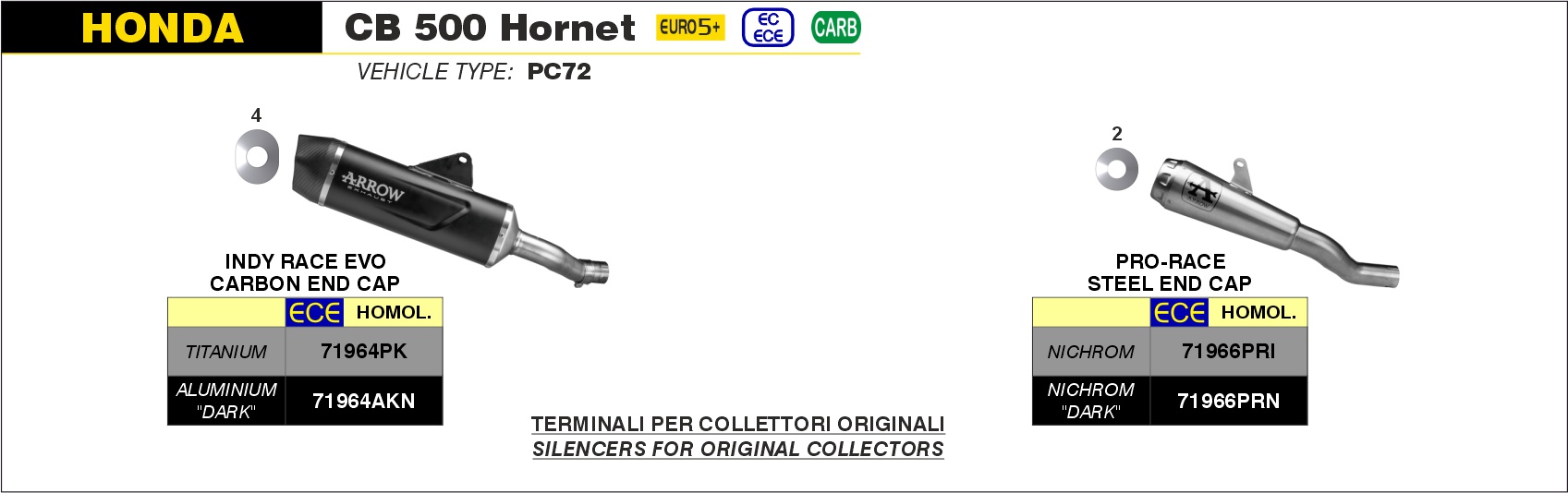 bmw r1300 gs 2024 arrow exhaust (copy)