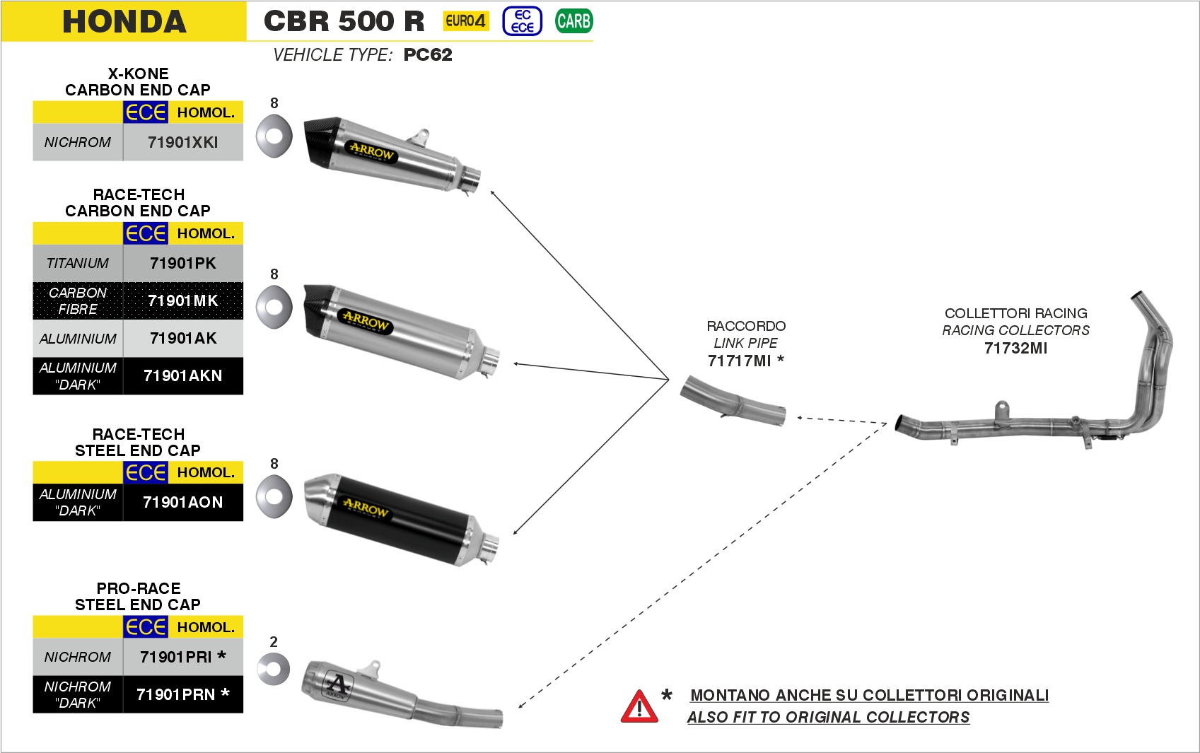 honda cbr500r 2019 2020 arrow exhaust