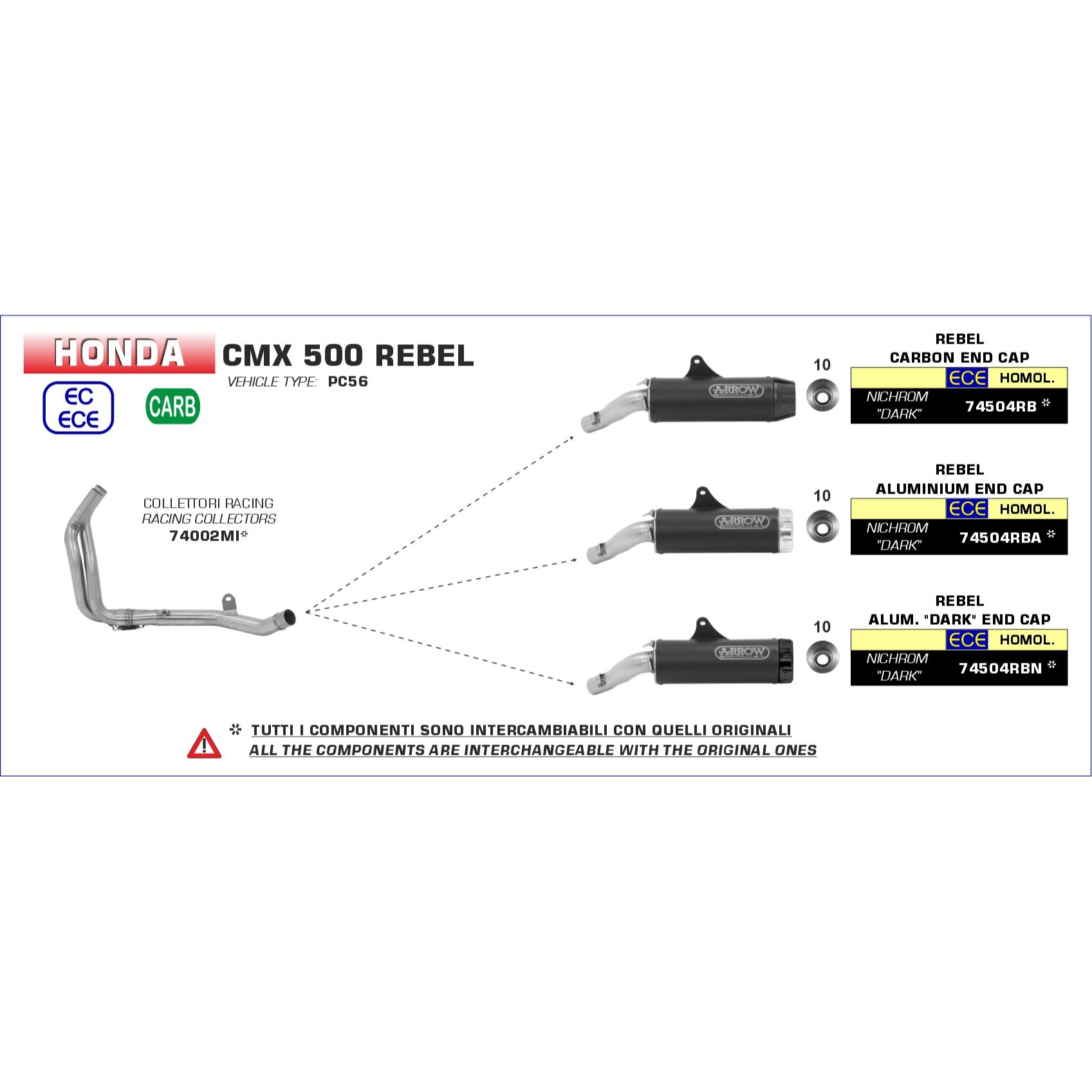 honda cbr500r 2019 2020 arrow exhaust (copy)