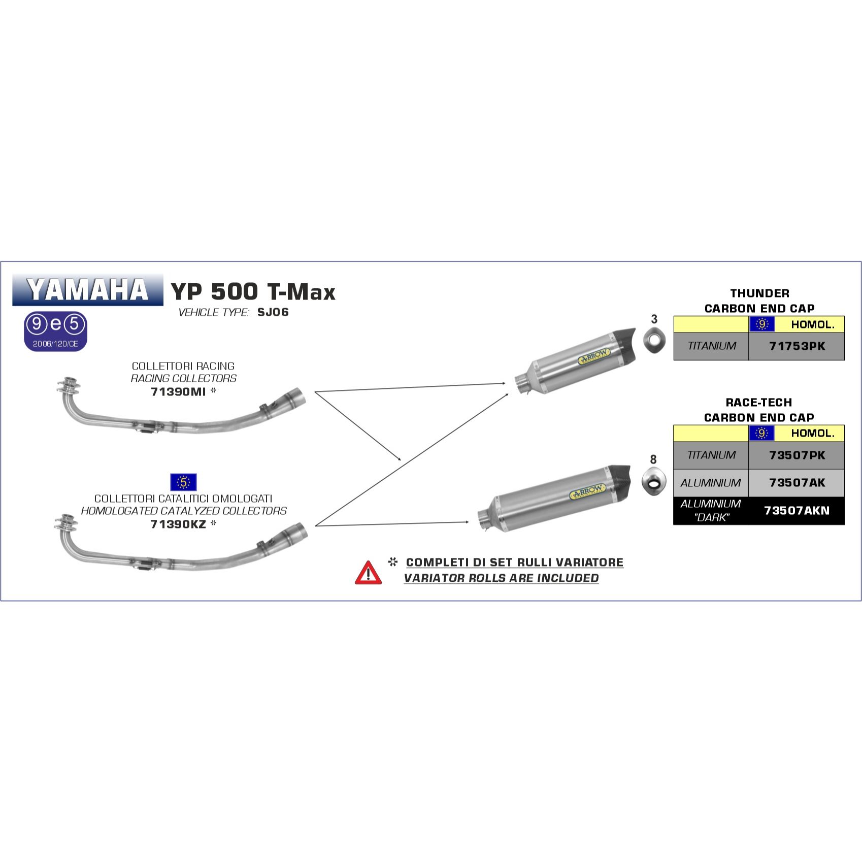 moto morini x cape 650 2022 2023 arrow exhaust (copy) (copy) (copy) (copy)