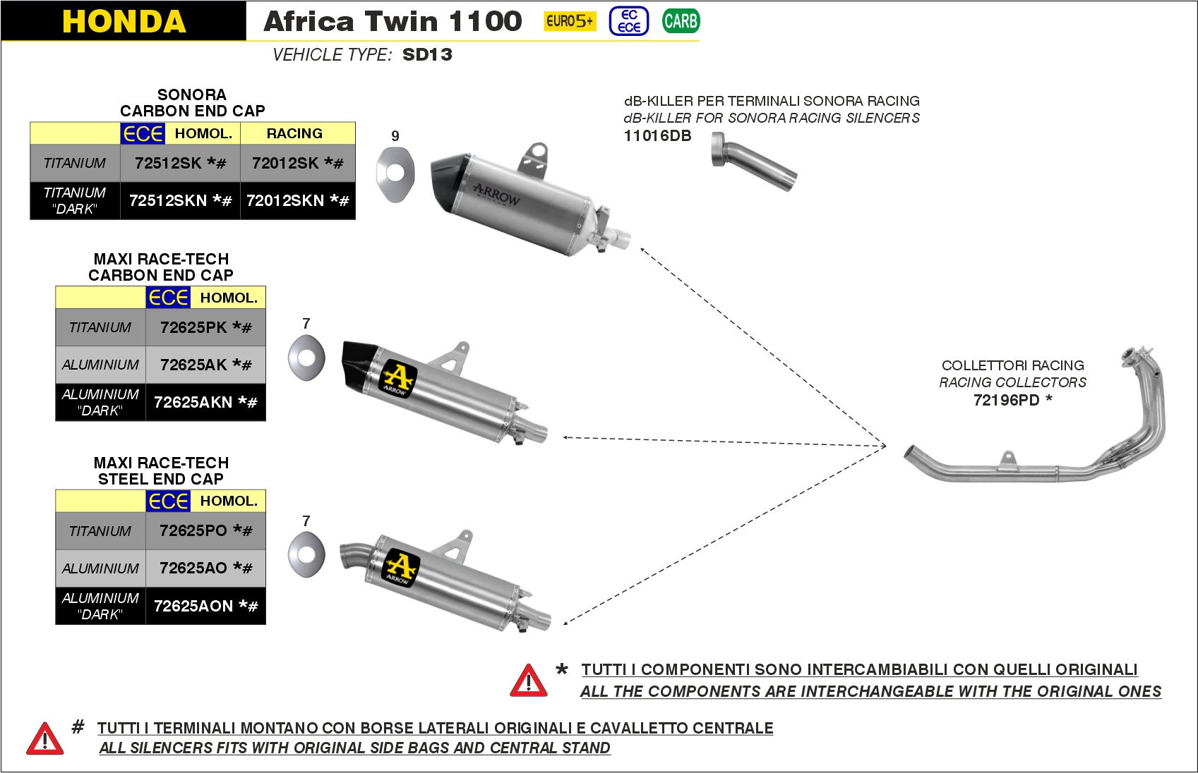 honda crf1100l africa twin 2024 arrow exhaust