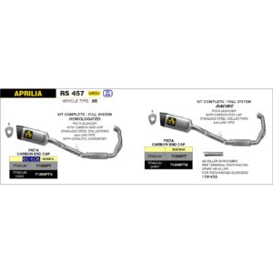 honda crf1100l africa twin 2024 arrow exhaust (copy)