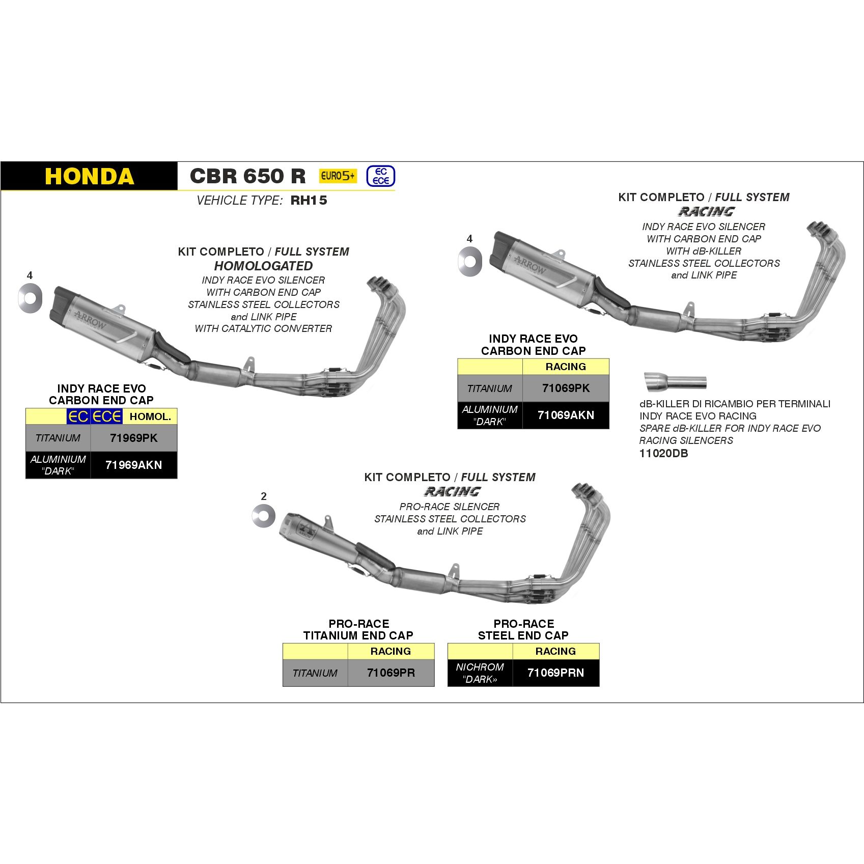 honda cbr600rr 2024 arrow exhaust (copy)