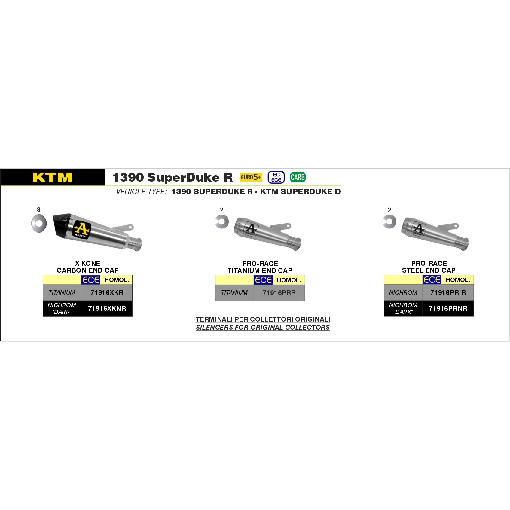 ktm 1290 super duke gt 2017 2018 2019 2020 2021 arrow exhaust (copy)