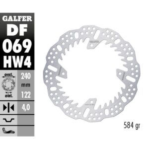 df069hw4