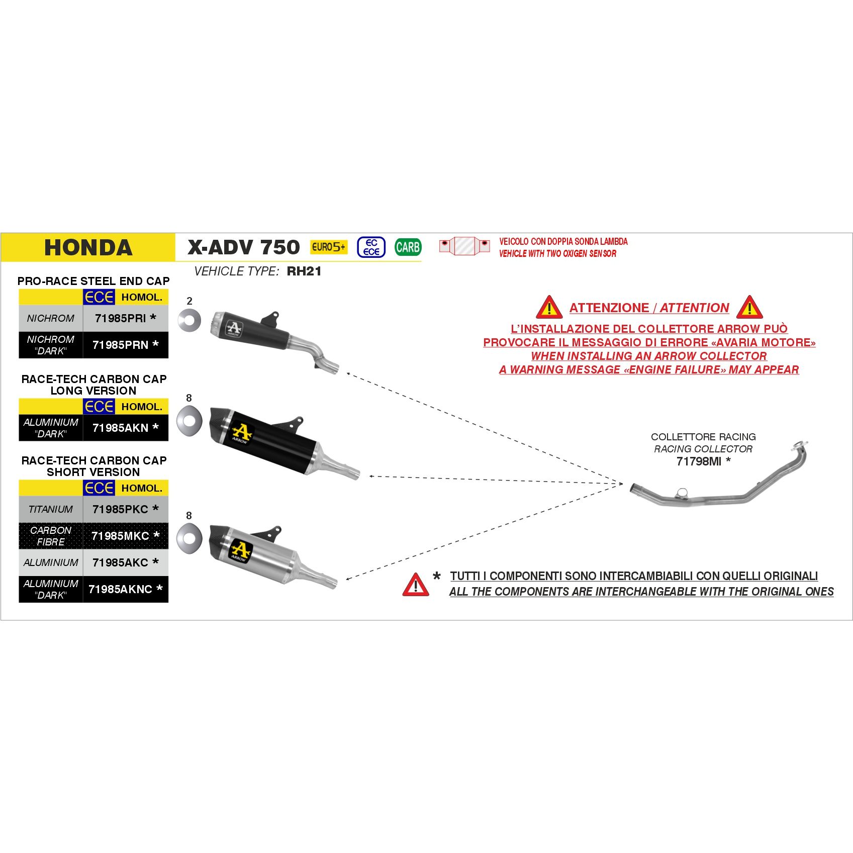 honda gb 350s euro 5+ 2025 arrow exhaust (copy)
