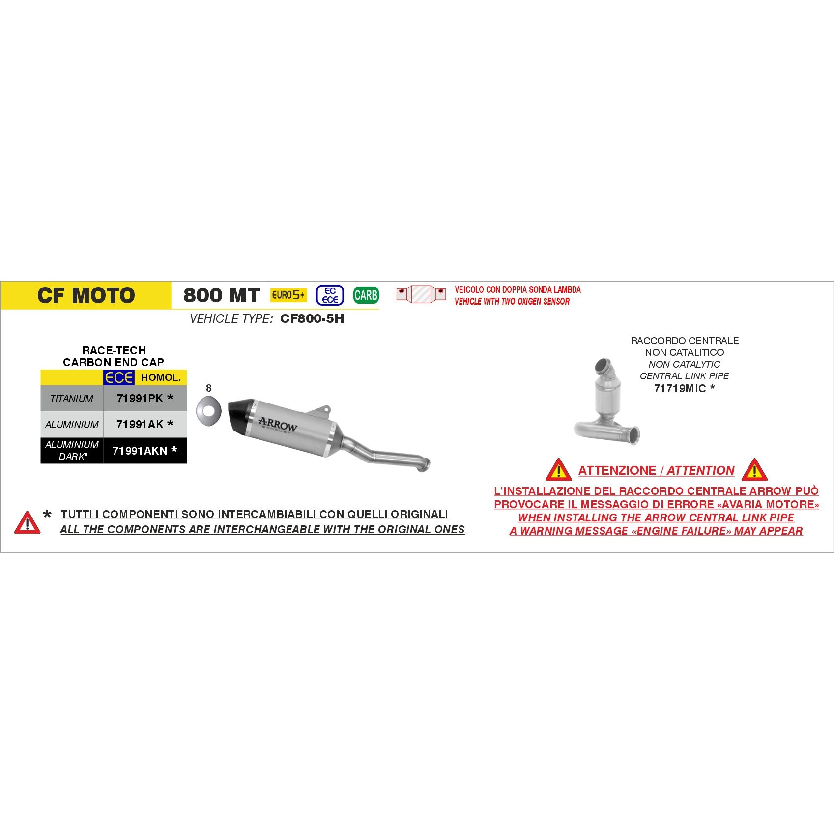 cfmoto 800mt euro 5 2025 arrow exhaust