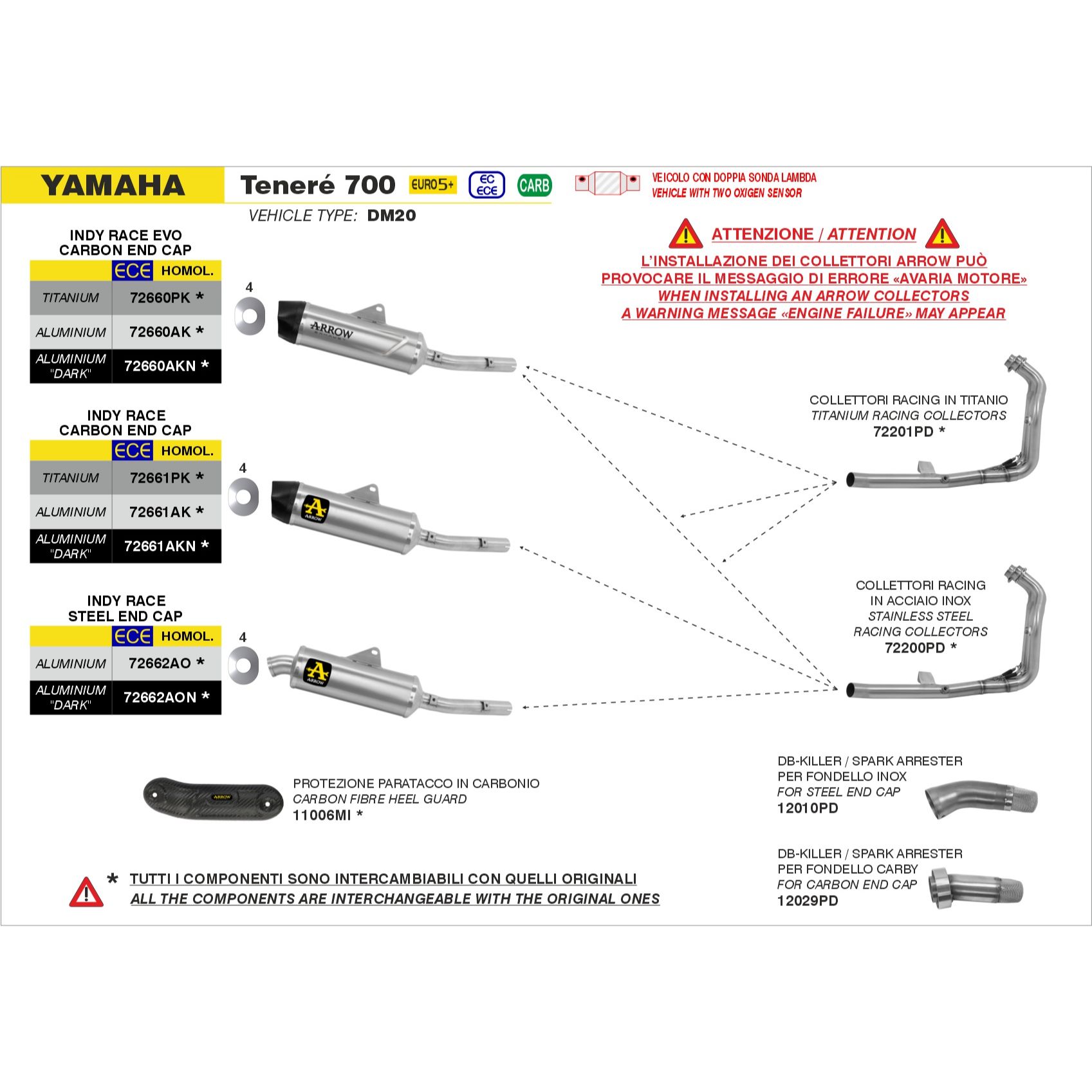 yamaha tenere 700 euro 5 2025 arrow exhaust