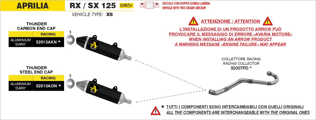 Aprilia RX / SX 125 2025 Euro 5+ Arrow Exhaust