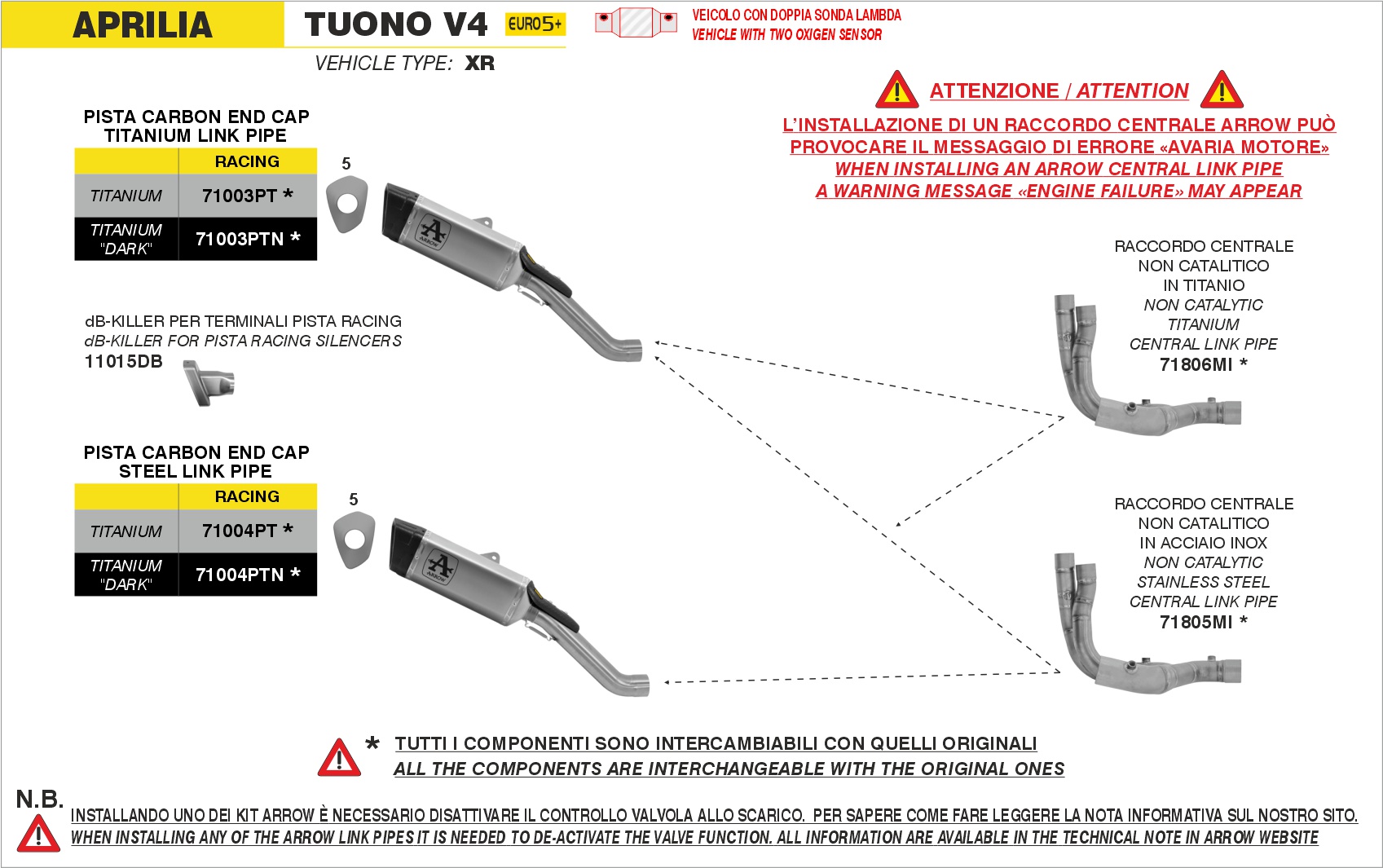 Aprilia Tuono V4 1100 2025 2026 Euro 5+ Arrow Exhaust