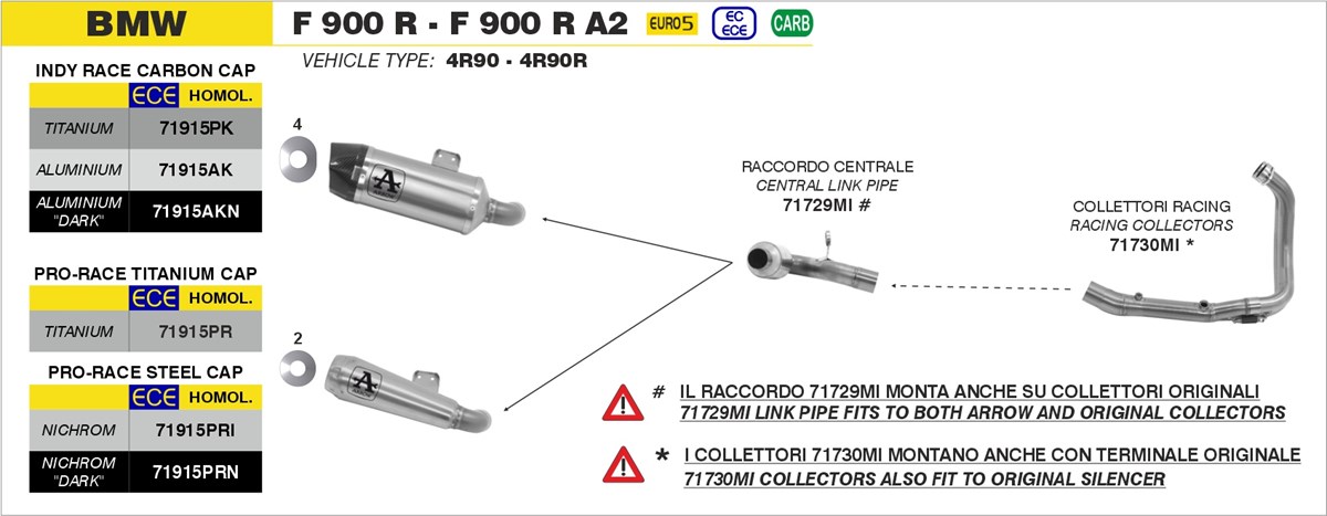 BMW F900R F900XR 2020 2021 2022 2023 2024 Arrow Exhaust