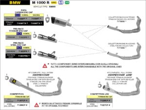 BMW M1000R 2023 2024 Arrow Exhaust