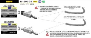 BMW R1300 GS 2024 2025 2026 Arrow Exhaust