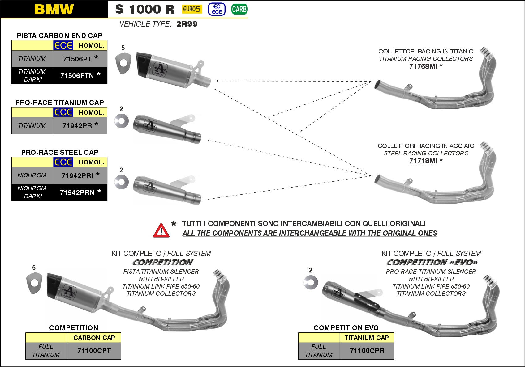 BMW S1000R 2021 2022 2023 2024 Arrow Exhaust