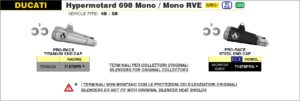 Ducati Hypermotard 698 Mono Euro 5 2024 Arrow Exhaust