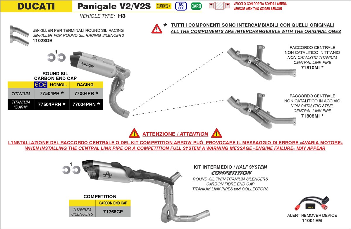 Ducati Panigale V2/V2S 2025 (Euro 5+) Arrow Exhaust