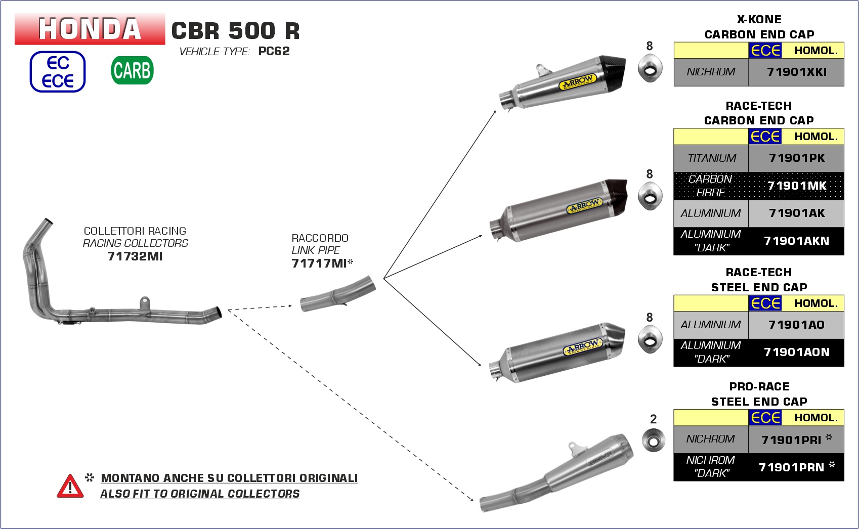 Honda CB500F 2019 2020 Arrow Exhaust