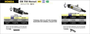 Honda CB750 Hornet 2023 2024 Arrow Exhaust